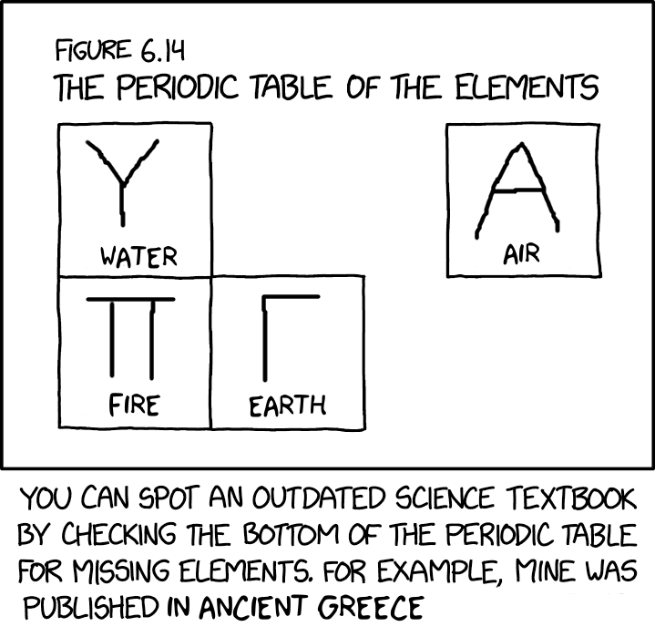 If you have a periodic table new enough to have carbon, you can look at its atomic weight.  On older tables, some of the carbon-14 will have decayed, making carbon's atomic weight lower.