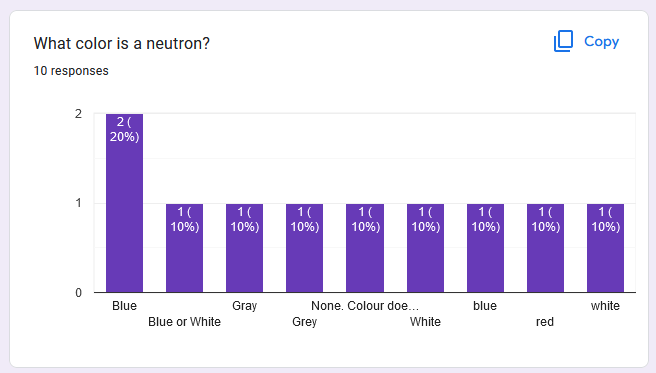 neutron.png